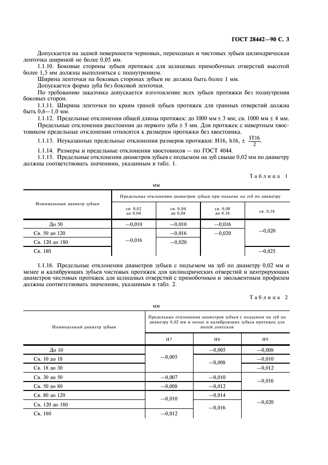ГОСТ 28442-90 Протяжки для цилиндрических, шлицевых и гранных отверстий. Технические условия (фото 5 из 12)