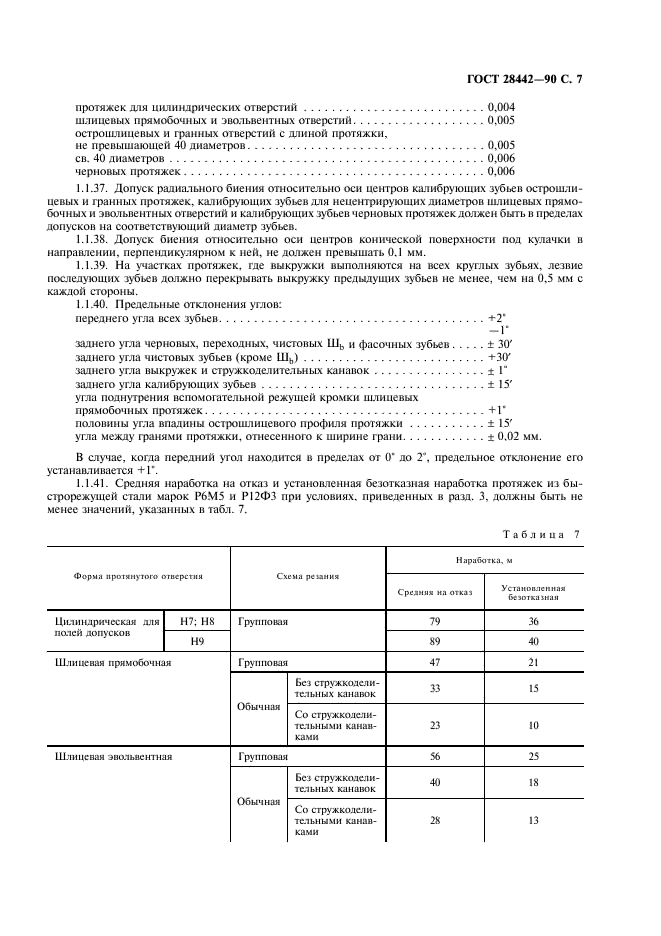 ГОСТ 28442-90 Протяжки для цилиндрических, шлицевых и гранных отверстий. Технические условия (фото 9 из 12)