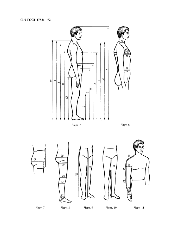 ГОСТ 17521-72 Типовые фигуры мужчин. Размерные признаки для проектирования одежды (фото 10 из 27)