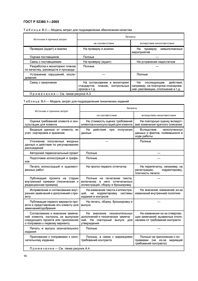 ГОСТ Р 52380.1-2005 Руководство по экономике качества. Часть 1. Модель затрат на процесс (фото 14 из 24)