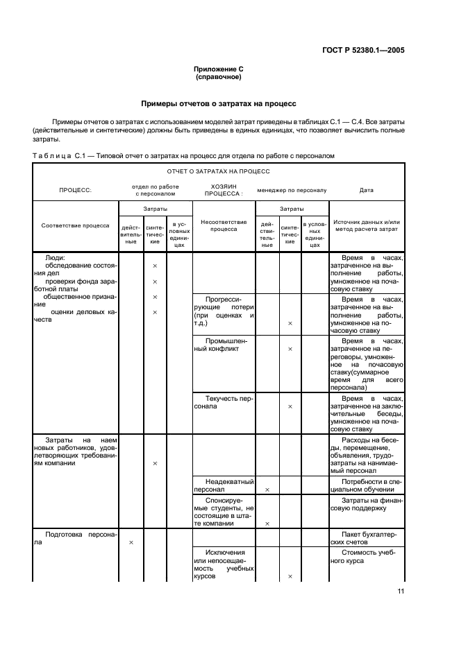 ГОСТ Р 52380.1-2005 Руководство по экономике качества. Часть 1. Модель затрат на процесс (фото 15 из 24)