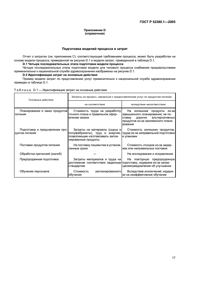 ГОСТ Р 52380.1-2005 Руководство по экономике качества. Часть 1. Модель затрат на процесс (фото 21 из 24)