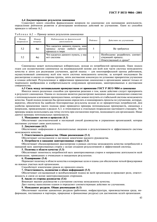 ГОСТ Р ИСО 9004-2001 Системы менеджмента качества. Рекомендации по улучшению деятельности (фото 49 из 54)