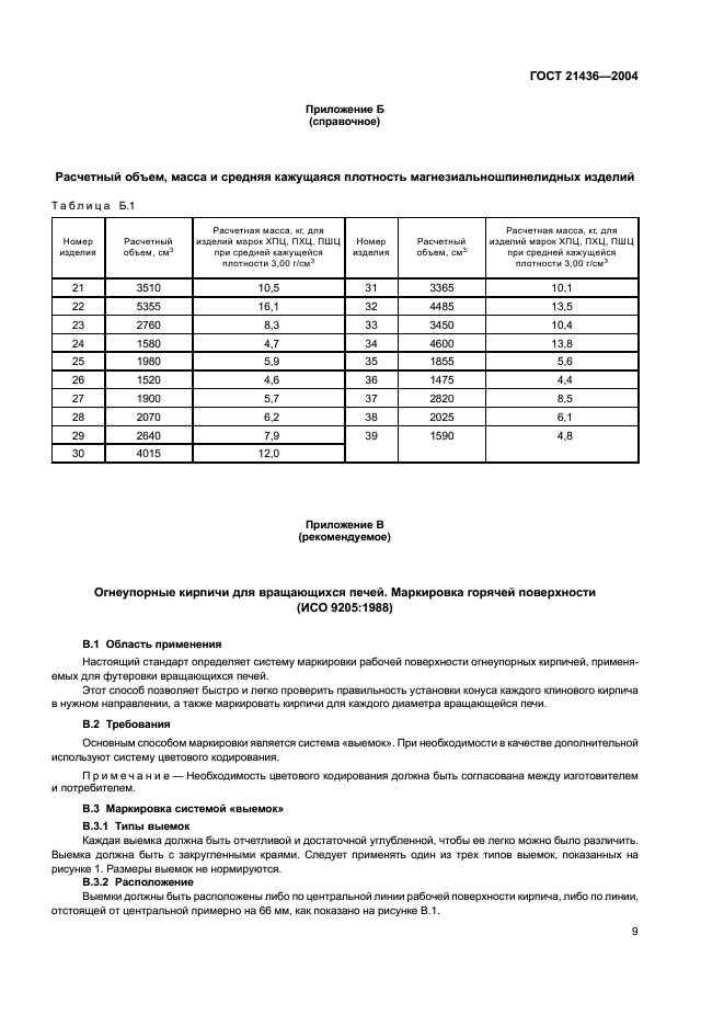 ГОСТ 21436-2004 Изделия огнеупорные и высокоогнеупорные для футеровки вращающихся печей. Технические условия (фото 12 из 15)