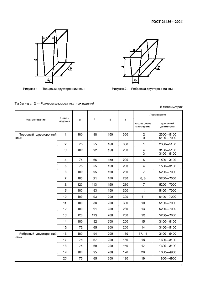ГОСТ 21436-2004 Изделия огнеупорные и высокоогнеупорные для футеровки вращающихся печей. Технические условия (фото 6 из 15)
