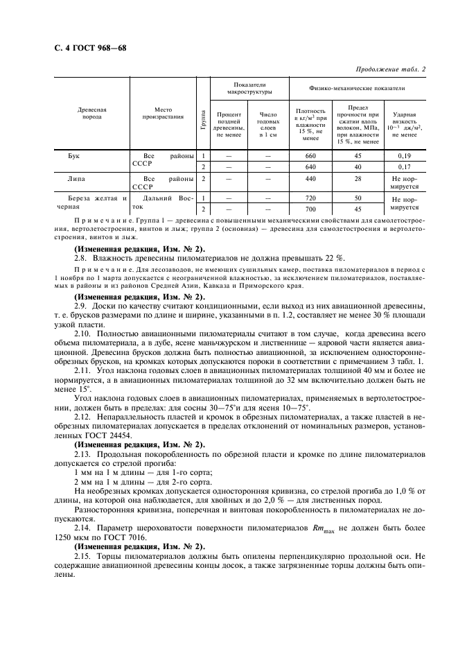 ГОСТ 968-68 Пиломатериалы авиационные (бруски и доски). Технические условия (фото 5 из 8)