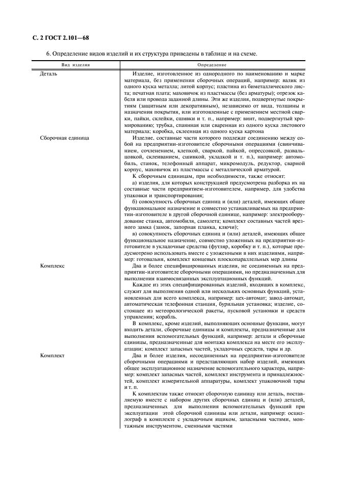 ГОСТ 2.101-68 Единая система конструкторской документации. Виды изделий (фото 3 из 4)