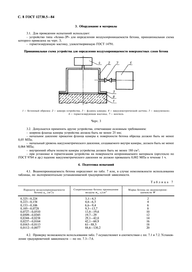 ГОСТ 12730.5-84 Бетоны. Методы определения водонепроницаемости (фото 9 из 12)