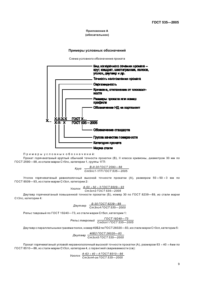 ГОСТ 535-2005 Прокат сортовой и фасонный из стали углеродистой обыкновенного качества. Общие технические условия (фото 12 из 15)