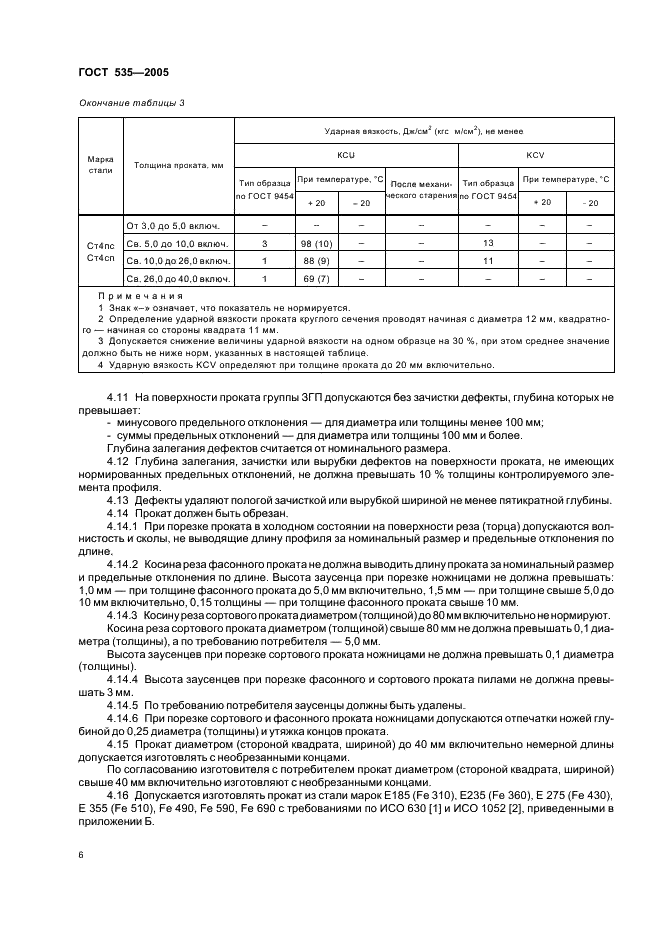 ГОСТ 535-2005 Прокат сортовой и фасонный из стали углеродистой обыкновенного качества. Общие технические условия (фото 9 из 15)