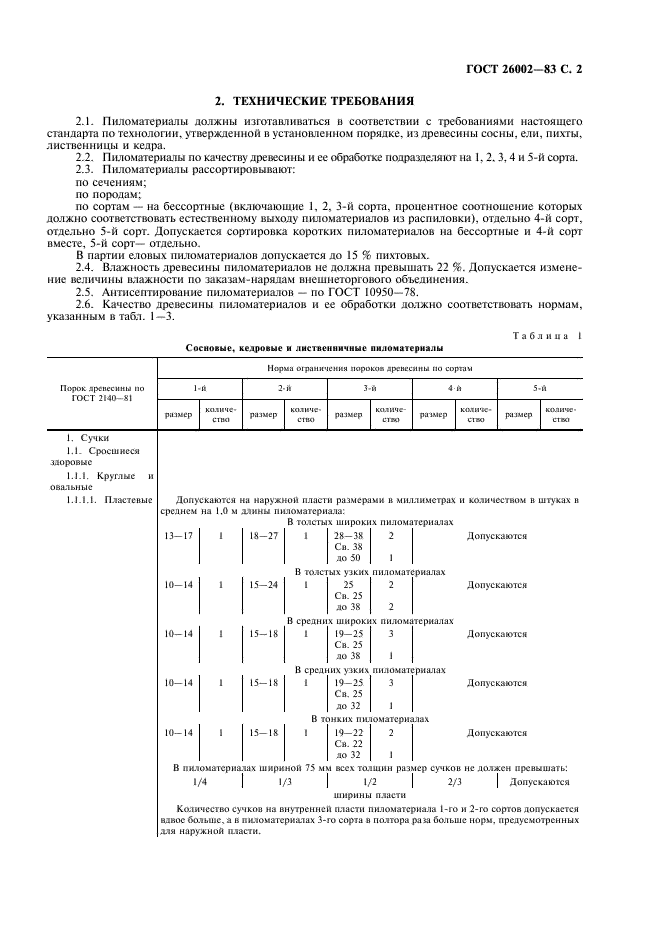 ГОСТ 26002-83 Пиломатериалы хвойных пород северной сортировки, поставляемые для экспорта. Технические условия (фото 3 из 18)