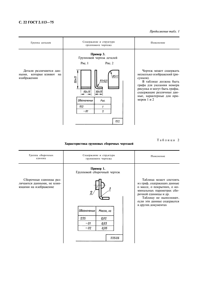ГОСТ 2.113-75 Единая система конструкторской документации. Групповые и базовые конструкторские документы (фото 23 из 50)