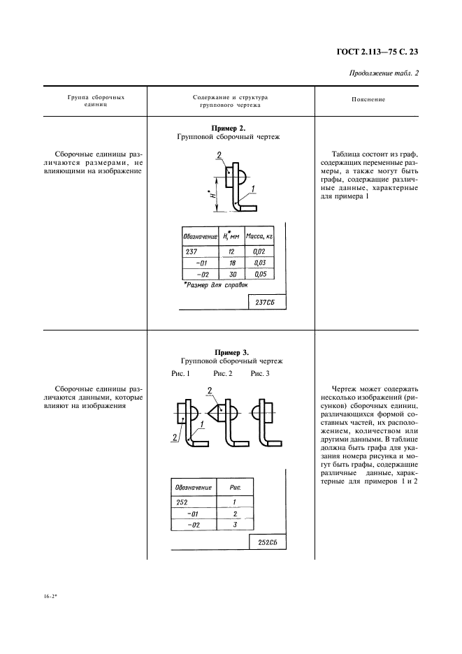 ГОСТ 2.113-75 Единая система конструкторской документации. Групповые и базовые конструкторские документы (фото 24 из 50)