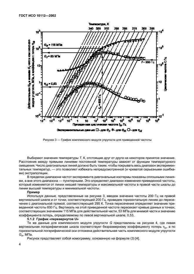 ГОСТ ИСО 10112-2002 Материалы демпфирующие. Графическое представление комплексных модулей упругости (фото 8 из 12)