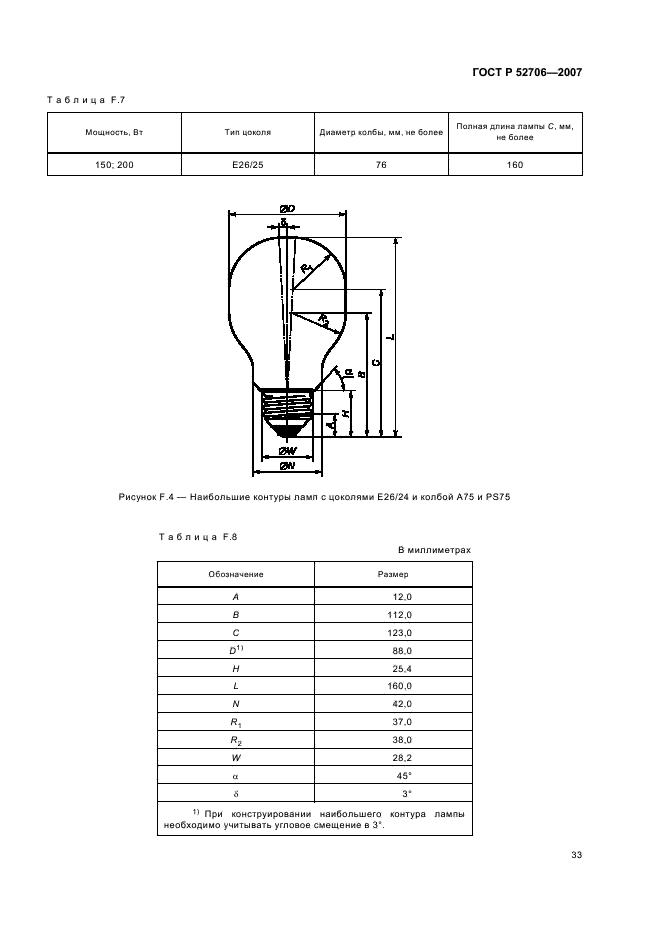 ГОСТ Р 52706-2007 Лампы накаливания вольфрамовые для бытового и аналогичного общего освещения. Эксплуатационные требования (фото 37 из 50)