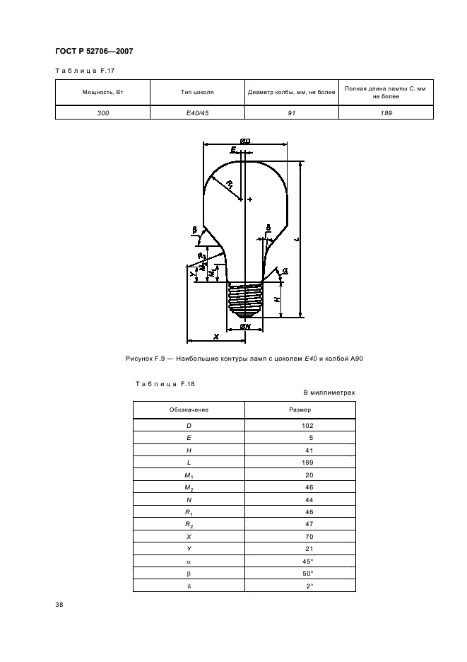 ГОСТ Р 52706-2007 Лампы накаливания вольфрамовые для бытового и аналогичного общего освещения. Эксплуатационные требования (фото 42 из 50)