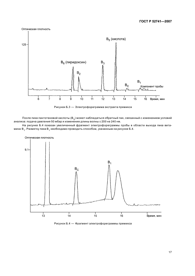 ГОСТ Р 52741-2007 Премиксы. Определение содержания витаминов: В1 (тиаминхлорида), В2 (рибофлавина), В3 (пантотеновой кислоты), В5 (никотиновой кислоты и никотинамида), В6 (пиридоксина), Вc (фолиевой кислоты), С (аскорбиновой кислоты) методом капиллярного электрофореза (фото 20 из 23)