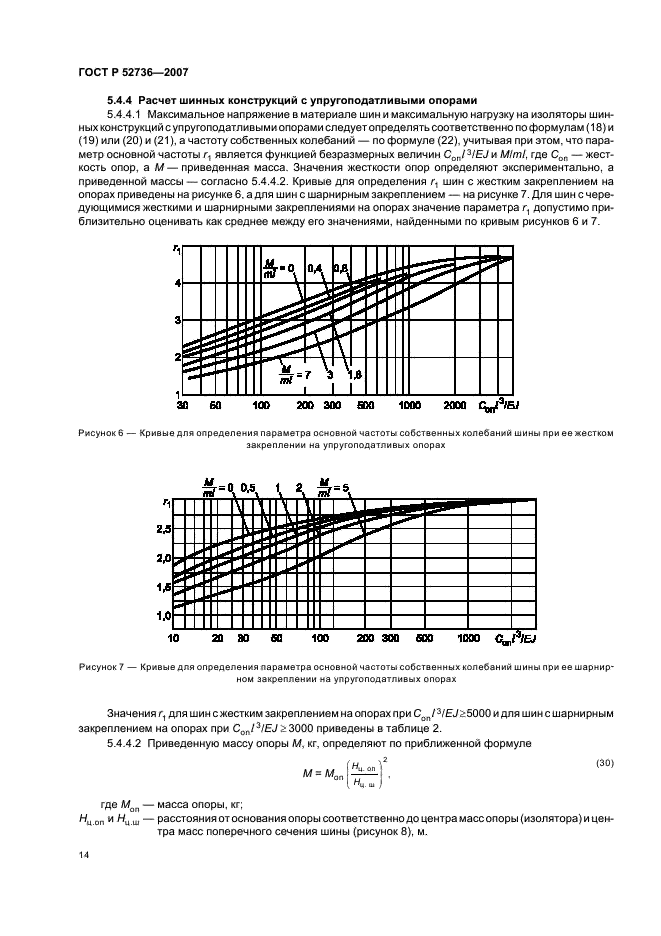 ГОСТ Р 52736-2007 Короткие замыкания в электроустановках. Методы расчета электродинамического и термического действия тока короткого замыкания (фото 17 из 44)