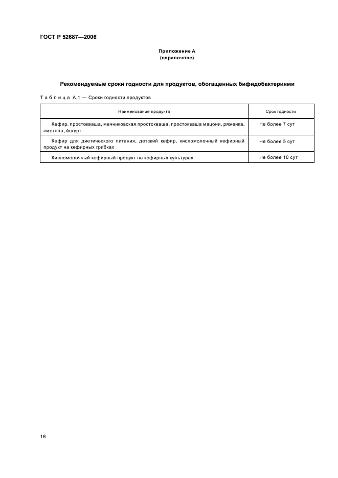 ГОСТ Р 52687-2006 Продукты кисломолочные, обогащенные бифидобактериями бифидум. Технические условия (фото 18 из 20)
