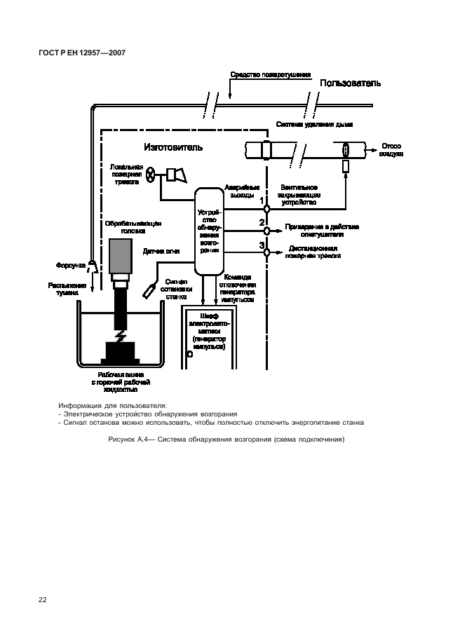 ГОСТ Р ЕН 12957-2007 Безопасность металлообрабатывающих станков. Станки электроэрозионные (фото 26 из 36)