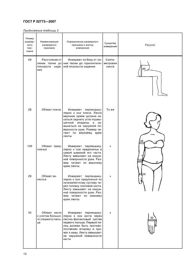 ГОСТ Р 52773-2007 Классификация типовых фигур беременных женщин (фото 12 из 20)