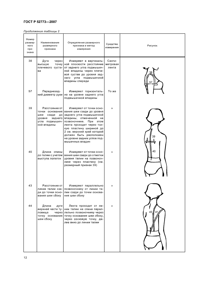 ГОСТ Р 52773-2007 Классификация типовых фигур беременных женщин (фото 14 из 20)