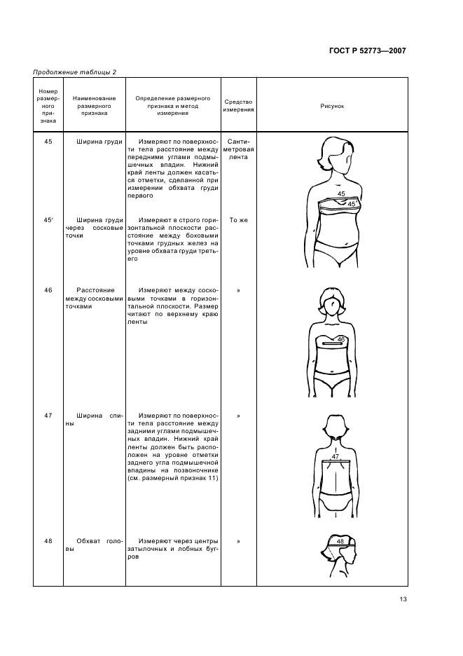 ГОСТ Р 52773-2007 Классификация типовых фигур беременных женщин (фото 15 из 20)