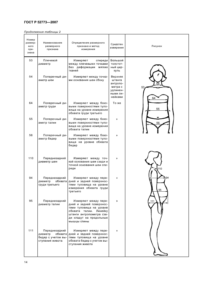ГОСТ Р 52773-2007 Классификация типовых фигур беременных женщин (фото 16 из 20)