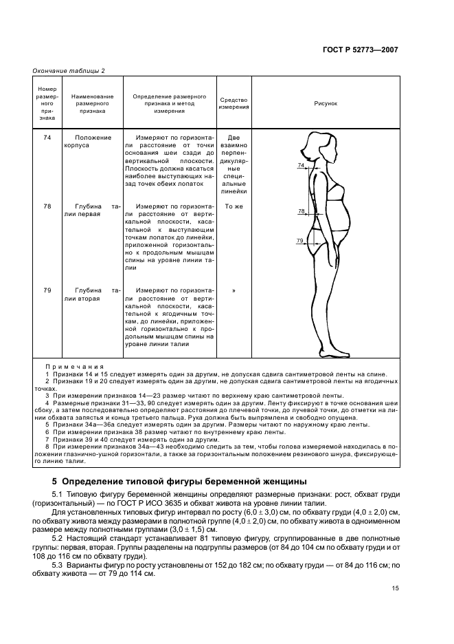 ГОСТ Р 52773-2007 Классификация типовых фигур беременных женщин (фото 17 из 20)