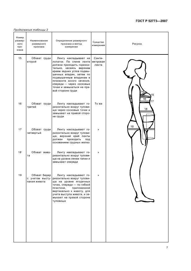 ГОСТ Р 52773-2007 Классификация типовых фигур беременных женщин (фото 9 из 20)