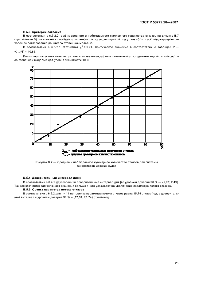 ГОСТ Р 50779.28-2007 Статистические методы. Степенная модель. Критерии согласия и методы оценки (фото 27 из 31)