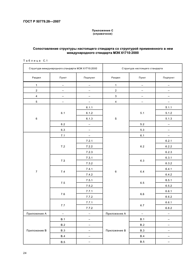 ГОСТ Р 50779.28-2007 Статистические методы. Степенная модель. Критерии согласия и методы оценки (фото 28 из 31)
