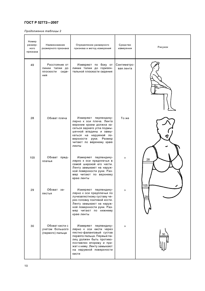 ГОСТ Р 52772-2007 Классификация типовых фигур женщин особо больших размеров (фото 12 из 20)
