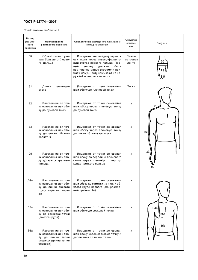 ГОСТ Р 52774-2007 Классификация типовых фигур мужчин по ростам, размерам и полнотным группам для проектирования одежды (фото 13 из 22)