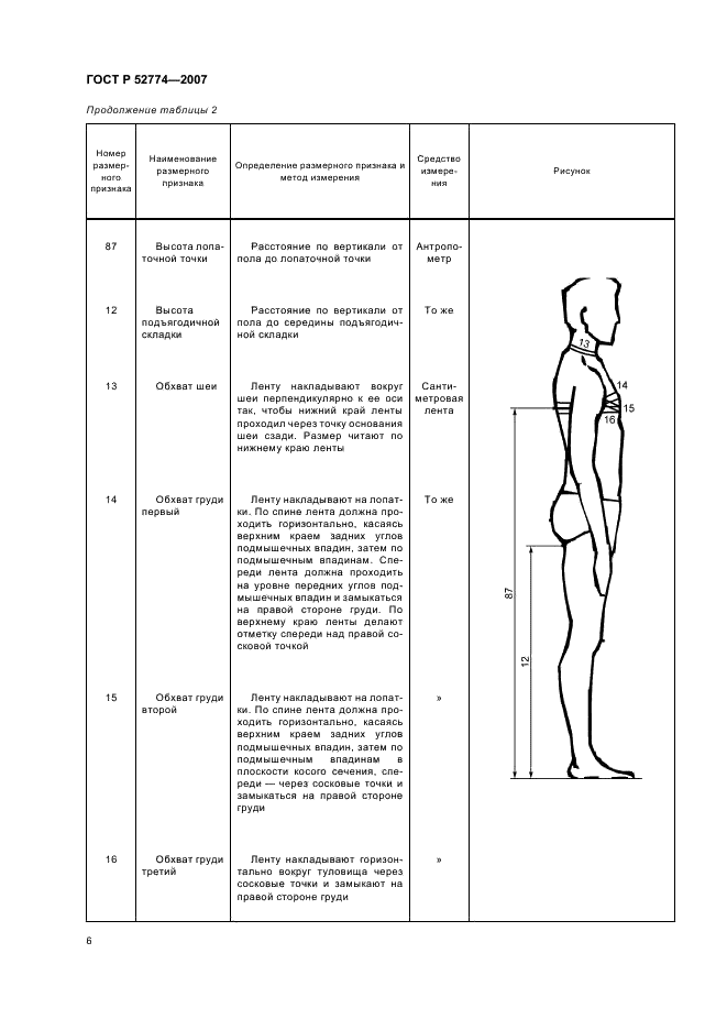 ГОСТ Р 52774-2007 Классификация типовых фигур мужчин по ростам, размерам и полнотным группам для проектирования одежды (фото 9 из 22)