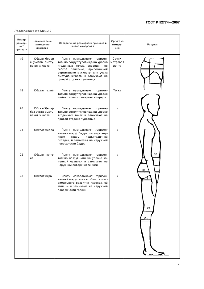 ГОСТ Р 52774-2007 Классификация типовых фигур мужчин по ростам, размерам и полнотным группам для проектирования одежды (фото 10 из 22)