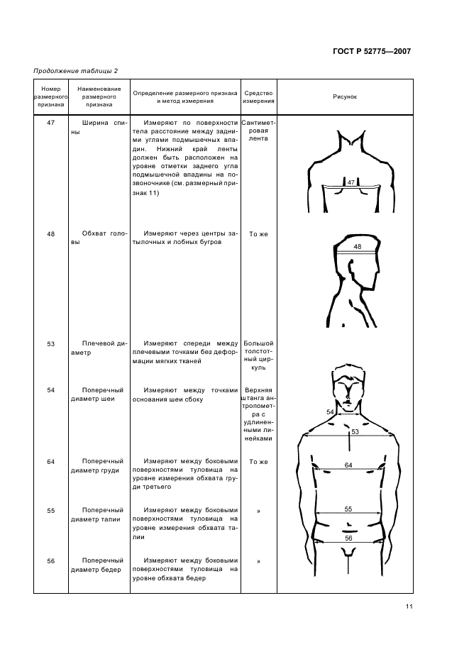 ГОСТ Р 52775-2007 Классификация типовых фигур мужчин особо больших размеров (фото 14 из 18)