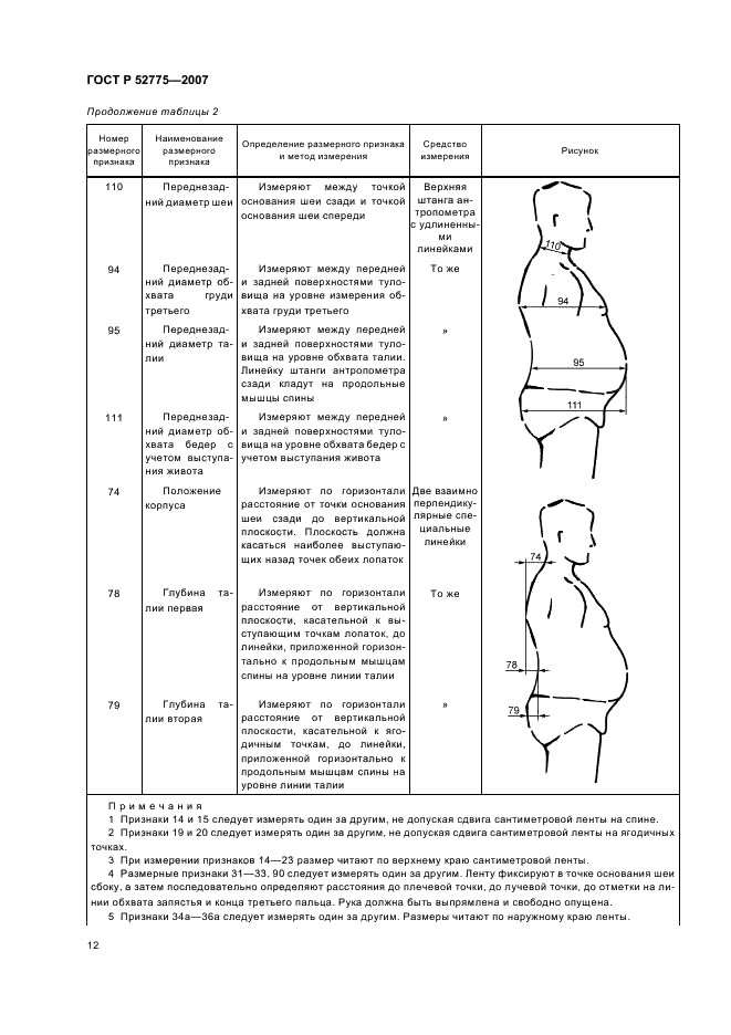 ГОСТ Р 52775-2007 Классификация типовых фигур мужчин особо больших размеров (фото 15 из 18)