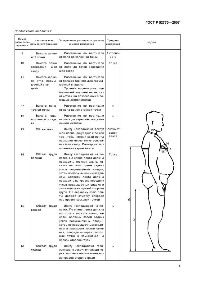 ГОСТ Р 52775-2007 Классификация типовых фигур мужчин особо больших размеров (фото 8 из 18)