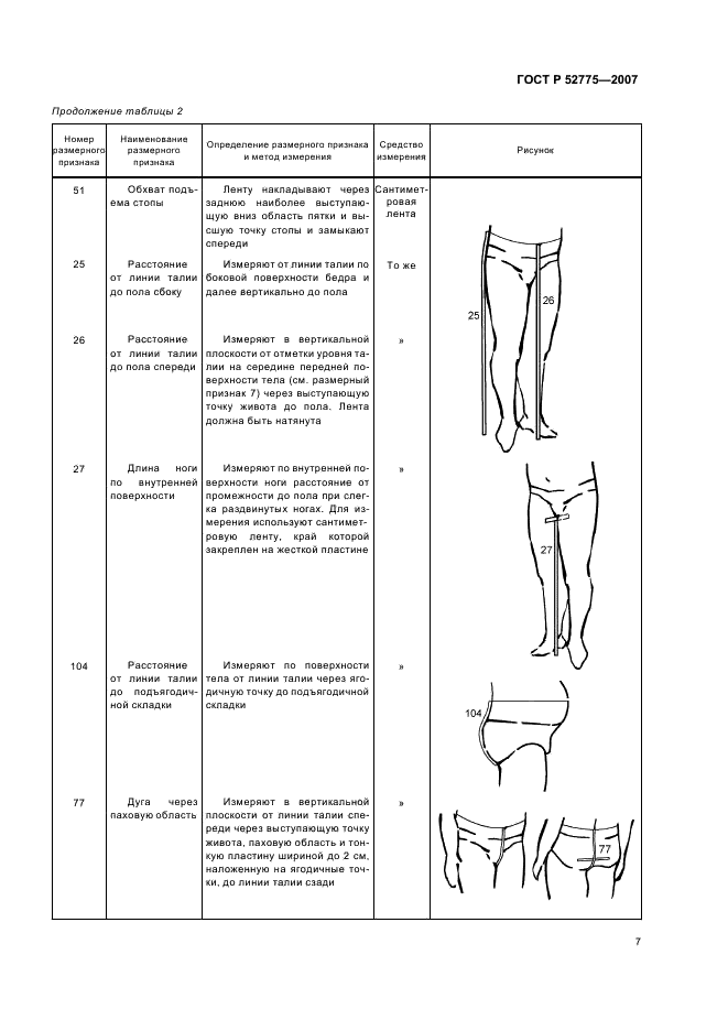 ГОСТ Р 52775-2007 Классификация типовых фигур мужчин особо больших размеров (фото 10 из 18)