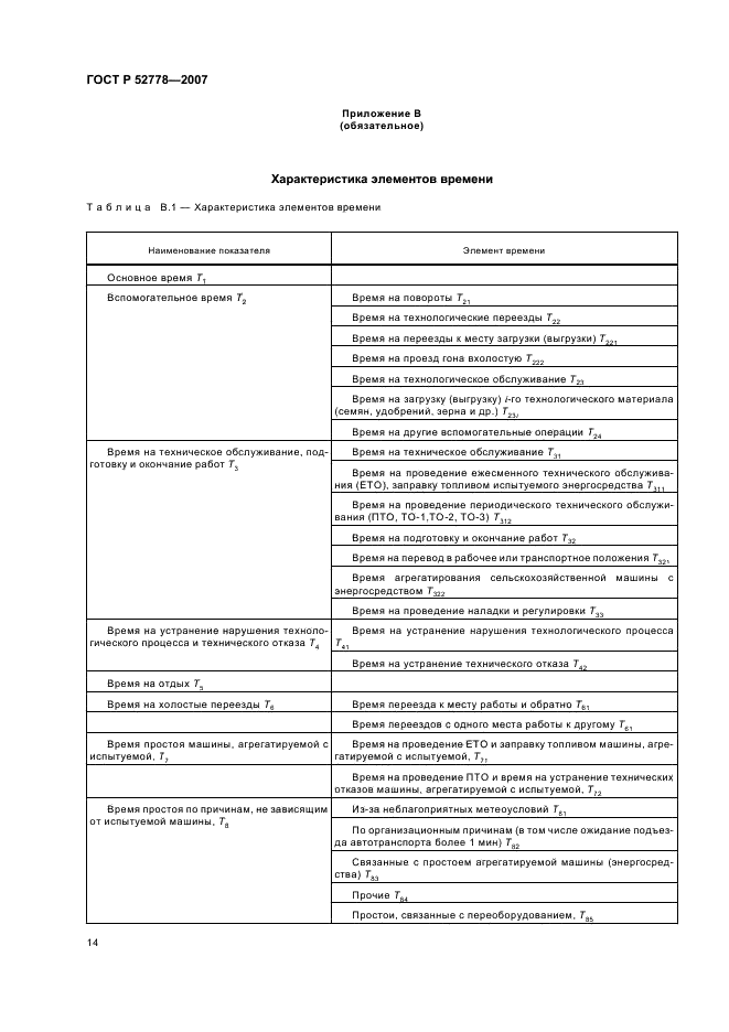 ГОСТ Р 52778-2007 Испытания сельскохозяйственной техники. Методы эксплуатационно-технологической оценки (фото 17 из 27)