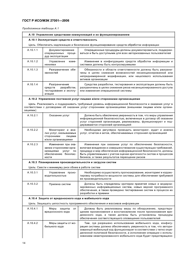 ГОСТ Р ИСО/МЭК 27001-2006 Информационная технология. Методы и средства обеспечения безопасности. Системы менеджмента информационной безопасности. Требования (фото 19 из 31)