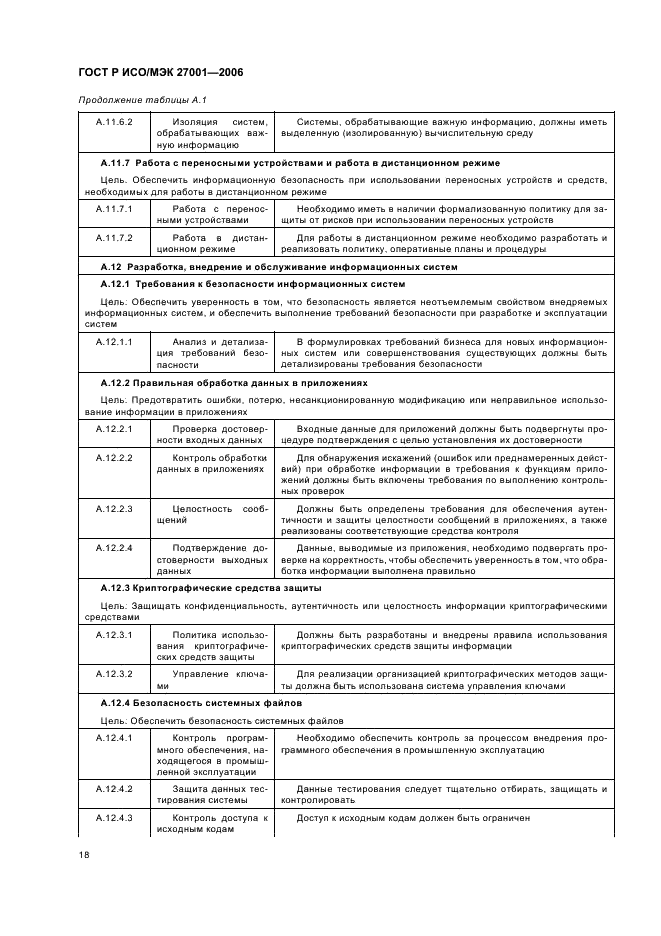 ГОСТ Р ИСО/МЭК 27001-2006 Информационная технология. Методы и средства обеспечения безопасности. Системы менеджмента информационной безопасности. Требования (фото 23 из 31)