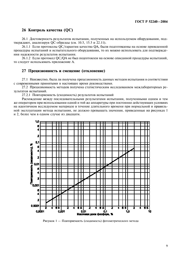 ГОСТ Р 52240-2004 Масла смазочные и присадки. Методы определения фосфора (фото 12 из 15)