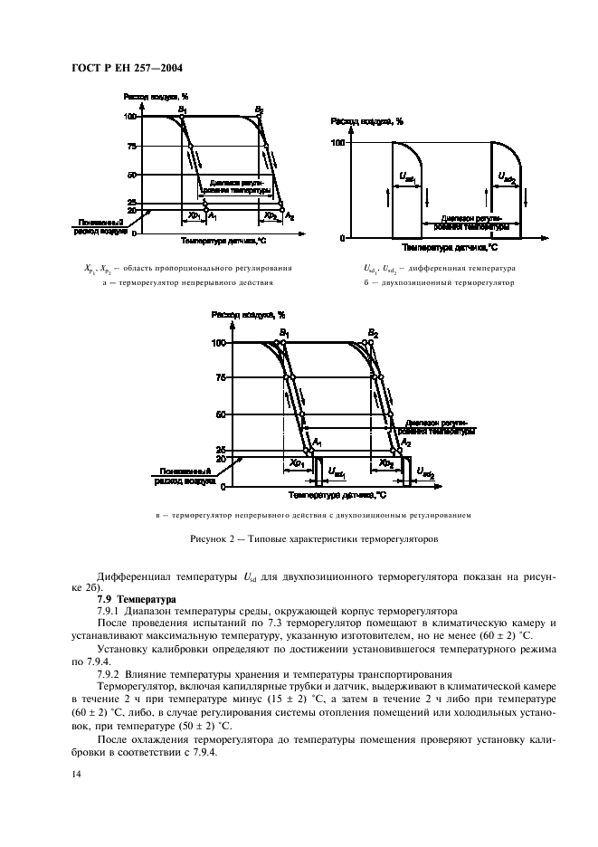 ГОСТ Р ЕН 257-2004 Термостаты (терморегуляторы) механические для газовых аппаратов. Общие технические требования и методы испытаний (фото 17 из 27)