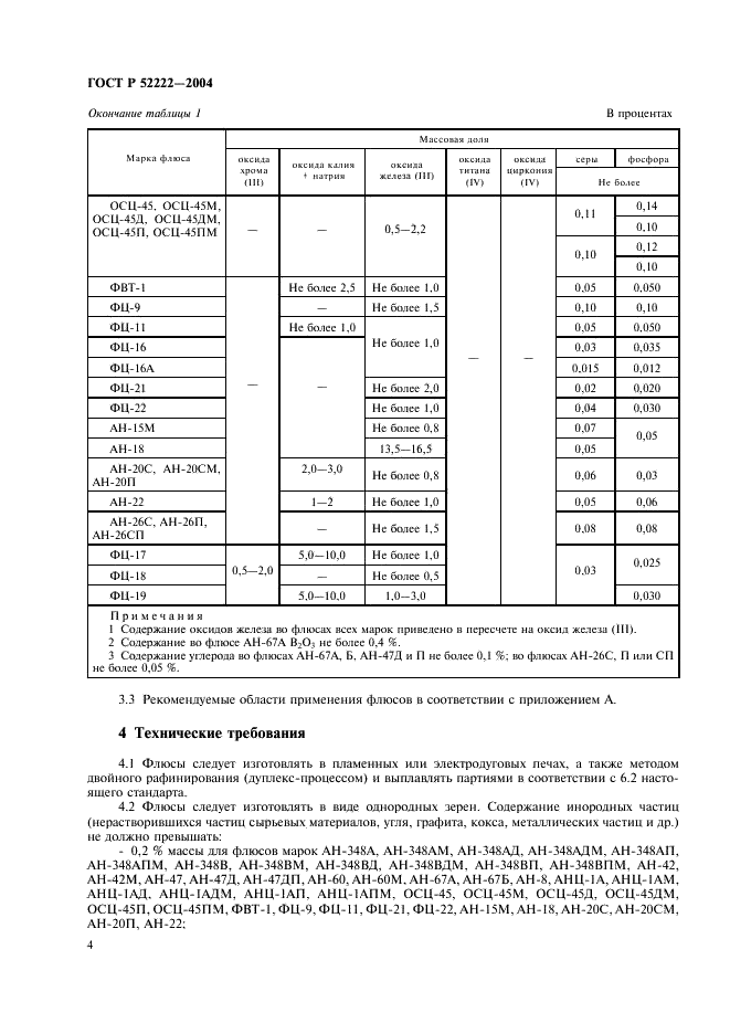 ГОСТ Р 52222-2004 Флюсы сварочные плавленые для автоматической сварки. Технические условия (фото 8 из 16)