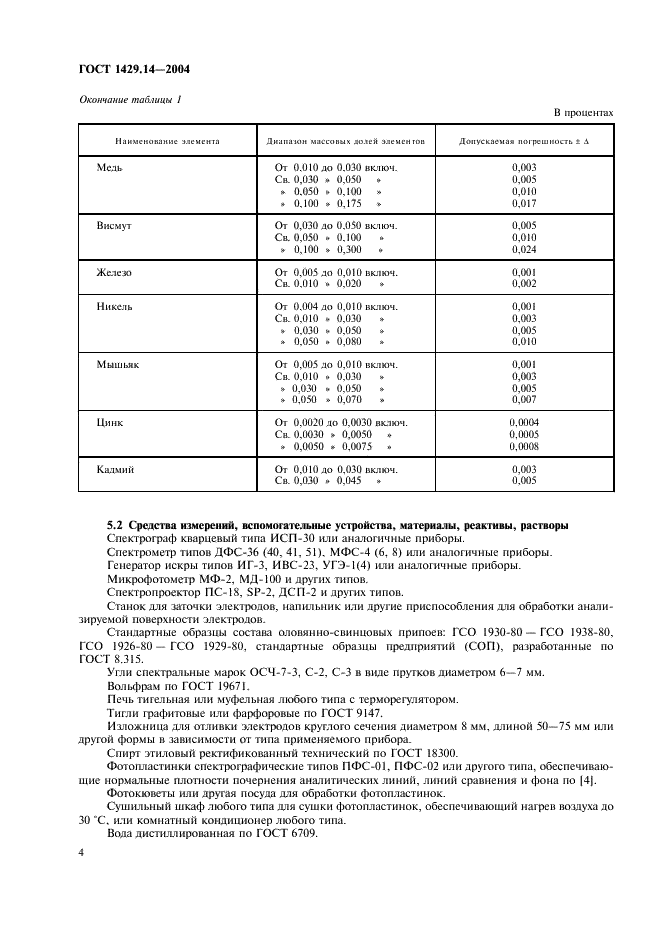 ГОСТ 1429.14-2004 Припои оловянно-свинцовые. Методы атомно-эмиссионного спектрального анализа (фото 7 из 19)