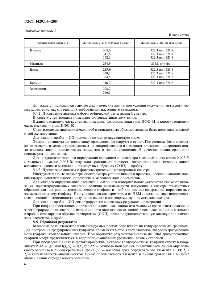 ГОСТ 1429.14-2004 Припои оловянно-свинцовые. Методы атомно-эмиссионного спектрального анализа (фото 9 из 19)