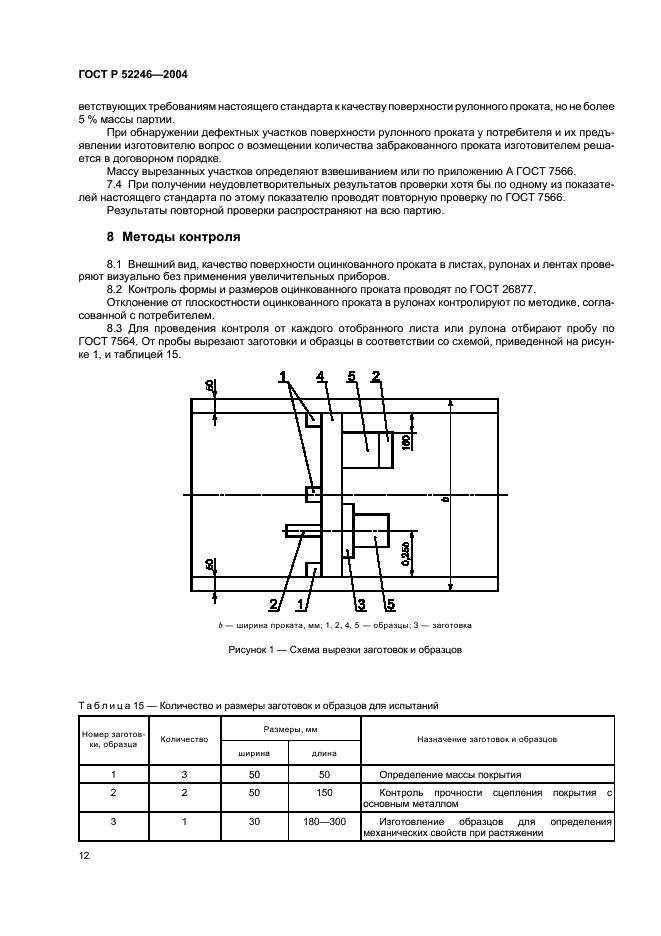 ГОСТ Р 52246-2004 Прокат листовой горячеоцинкованный. Технические условия (фото 15 из 23)