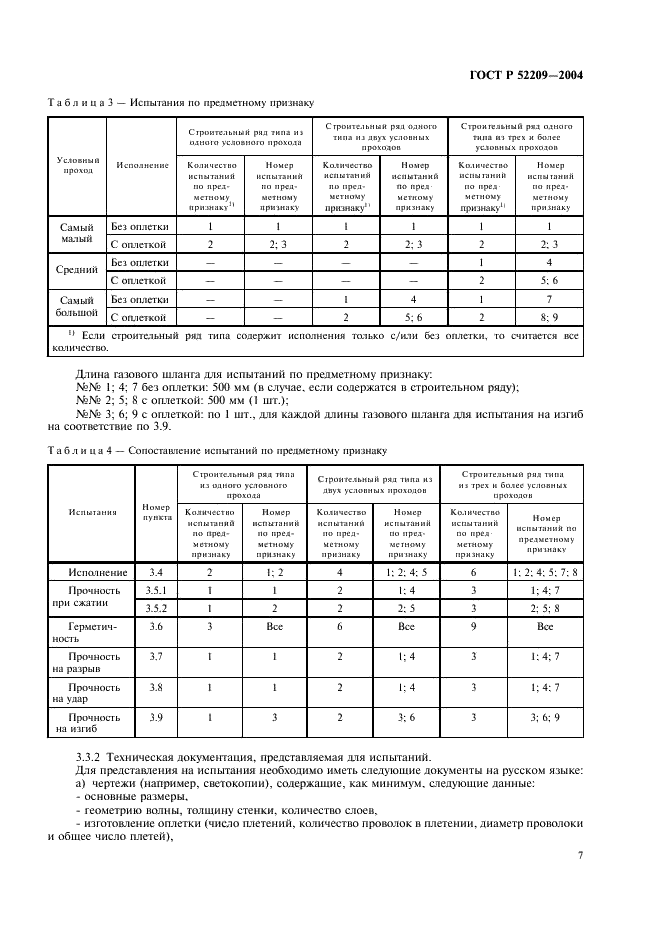 ГОСТ Р 52209-2004 Соединения для газовых горелок и аппаратов. Общие технические требования и методы испытаний (фото 11 из 16)